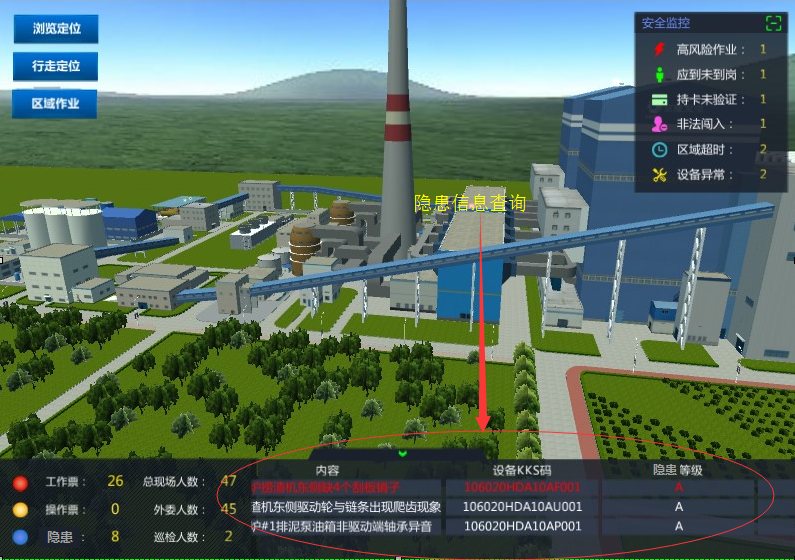 火電廠人員定位.png 火電廠人員定位.png